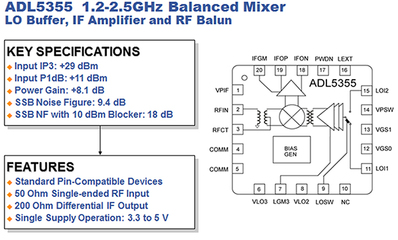 現(xiàn)代通信系統(tǒng)中差分電路的設(shè)計與性能分析——以RF集成電路為例