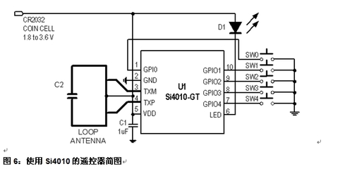 利用高集成度SoC發射器簡化RF遙控器設計