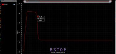 射頻集成電路（Analog RF IC）設計 基準、挑戰與行業討論平臺EETop